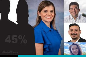 candidatos encuesta ciep