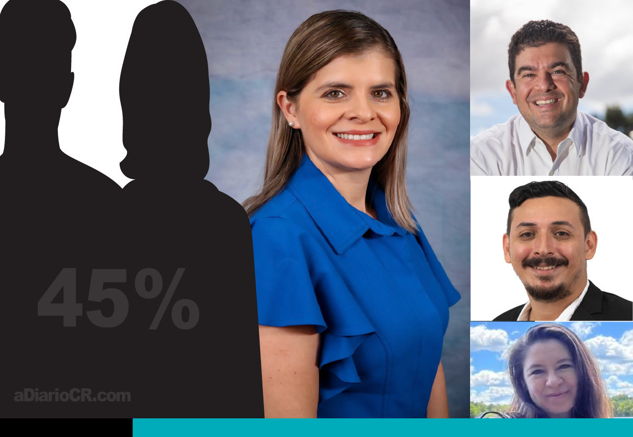 candidatos encuesta ciep