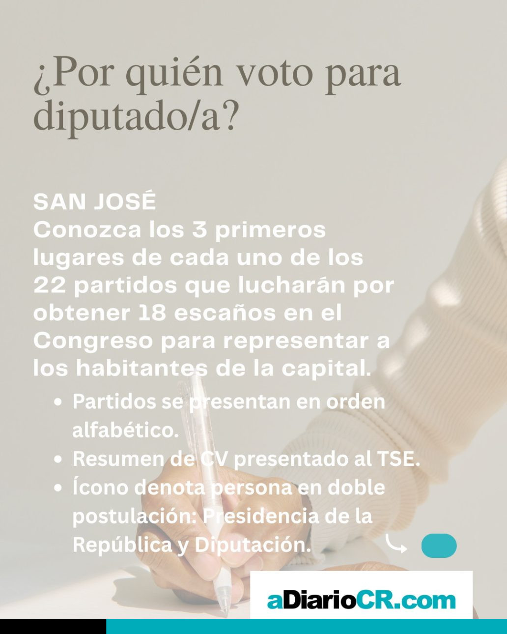 candidaturas por san josé