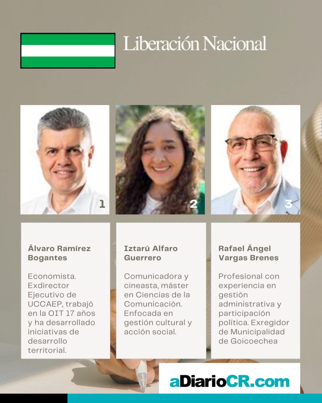 candidatos diputados