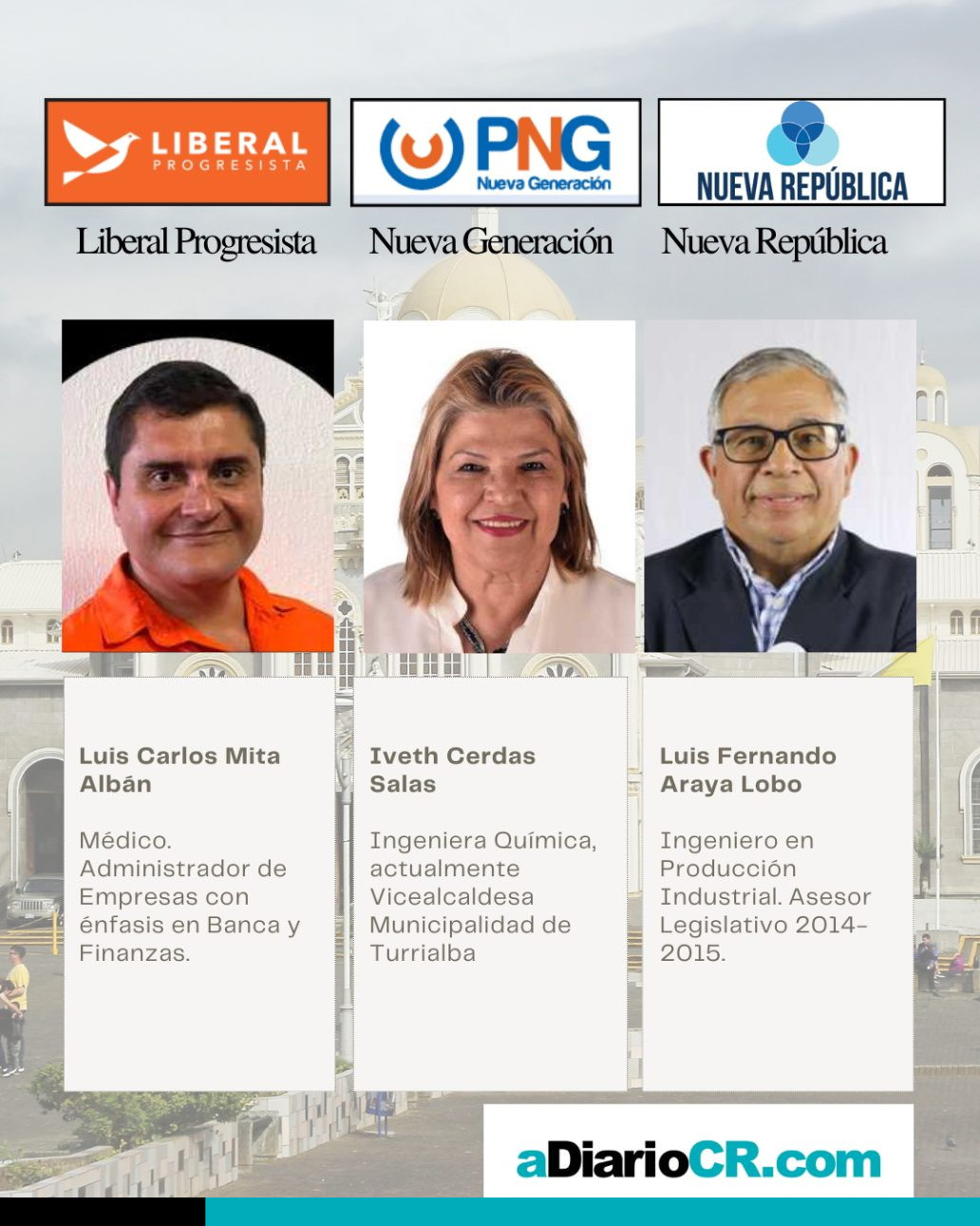 Diputados Cartago