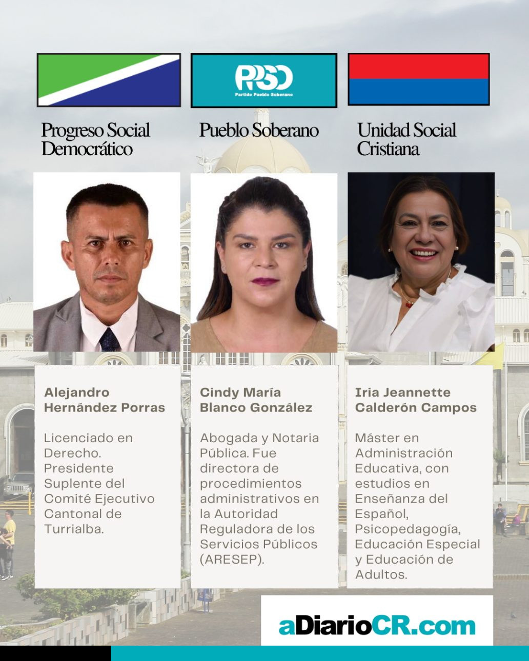Diputados Cartago