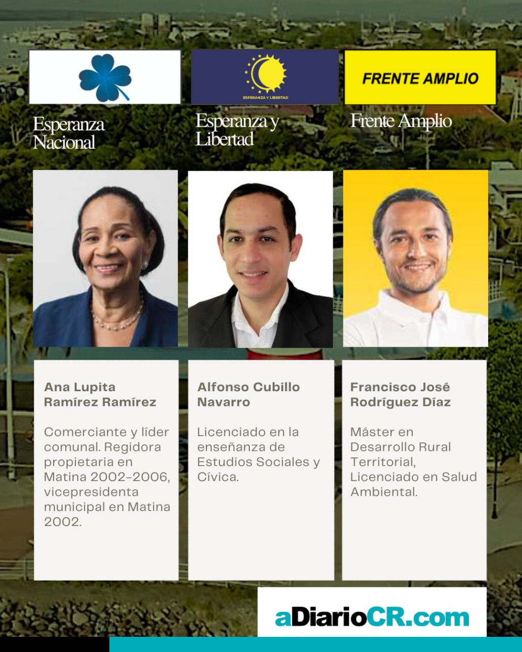 diputados limon