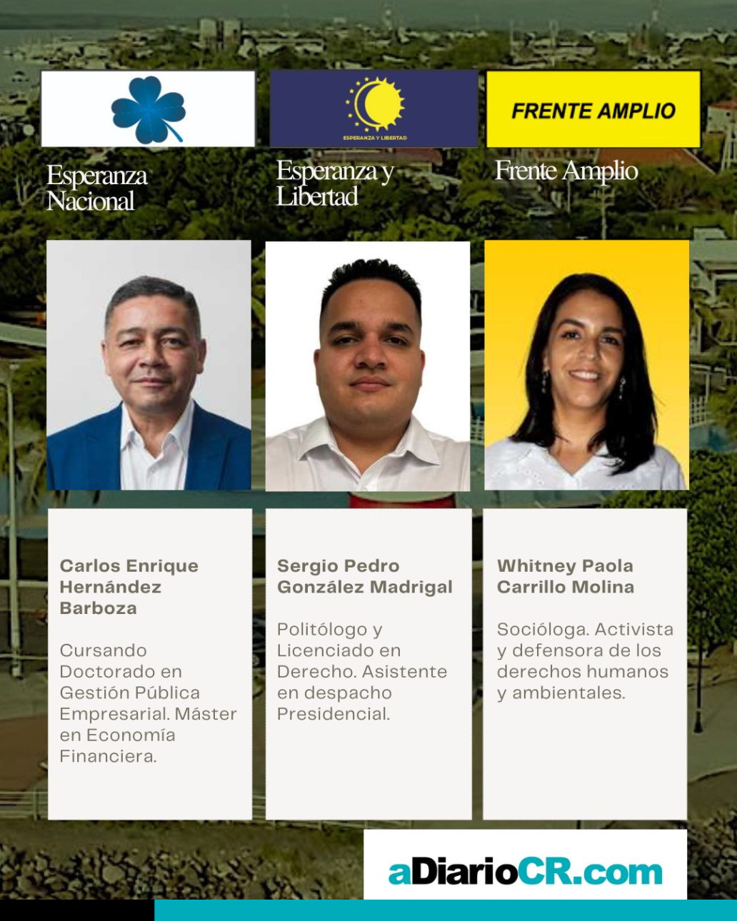 diputados puntarenas
