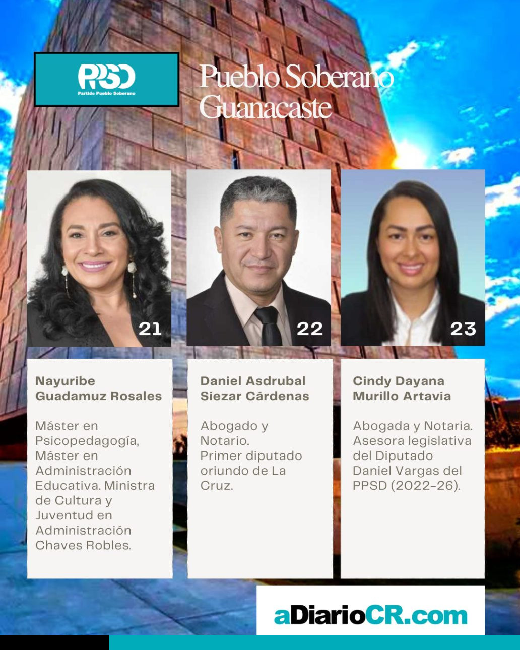 diputados pueblo soberano