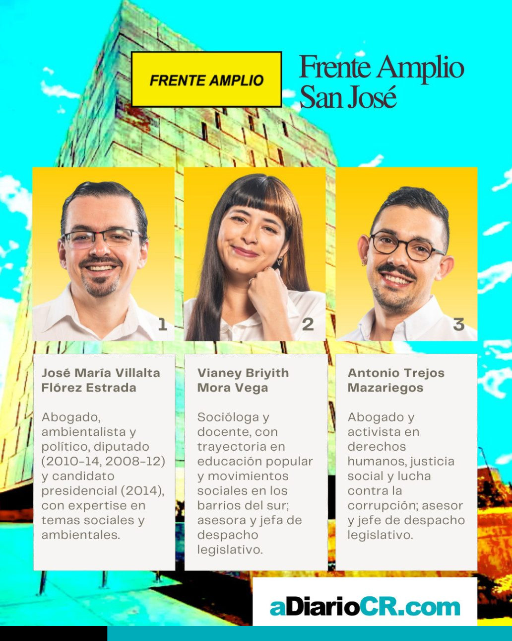 diputados frente amplio