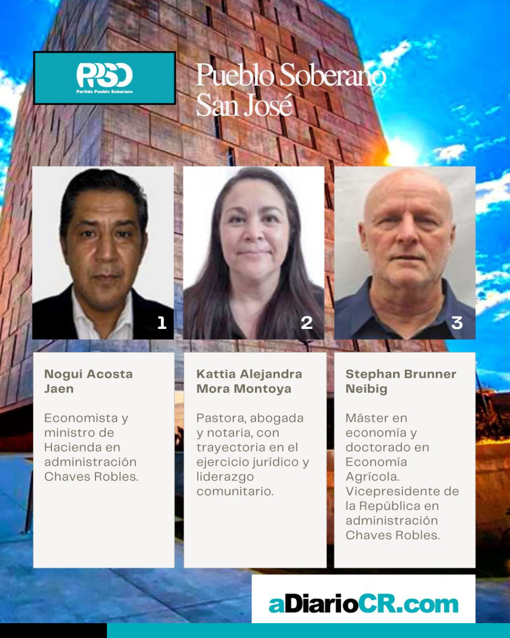 diputados pueblo soberano, asamblea legislativa