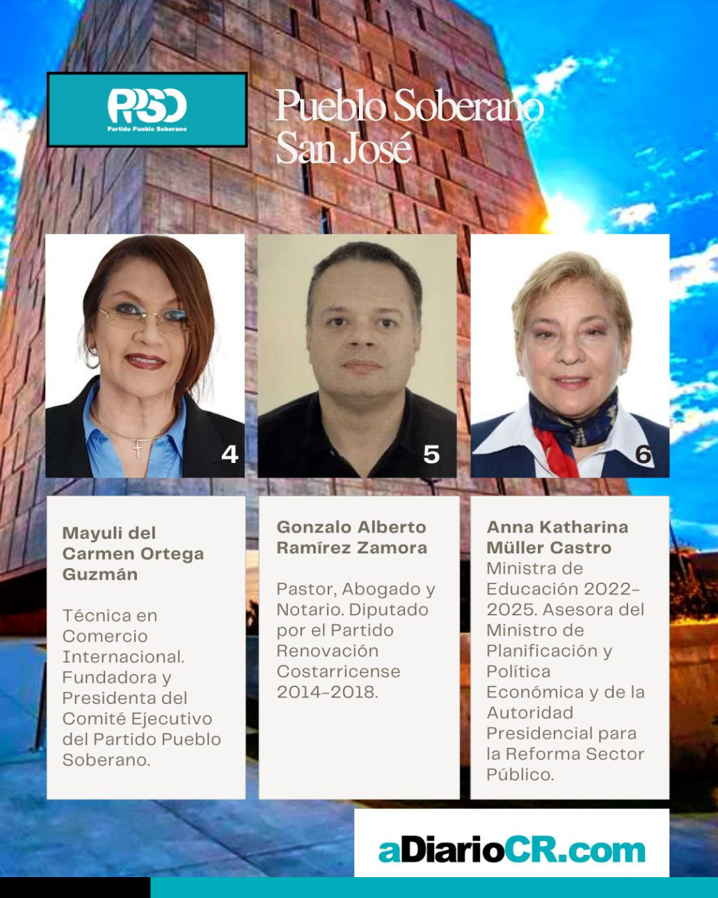 diputados pueblo soberano