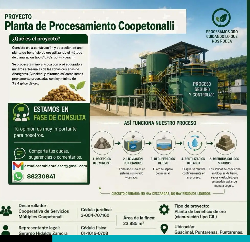 planta de cianuración