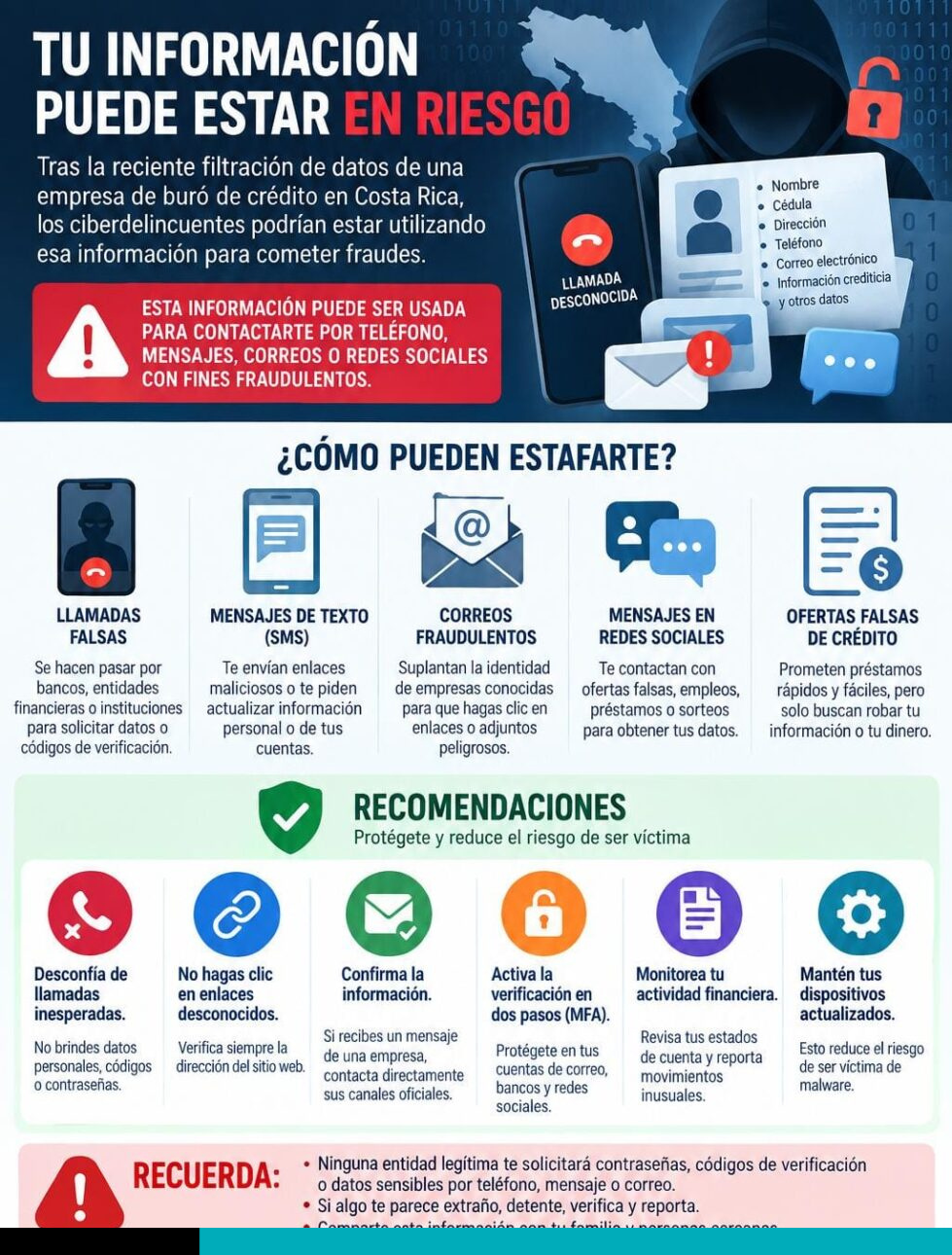 prevención robo de datos