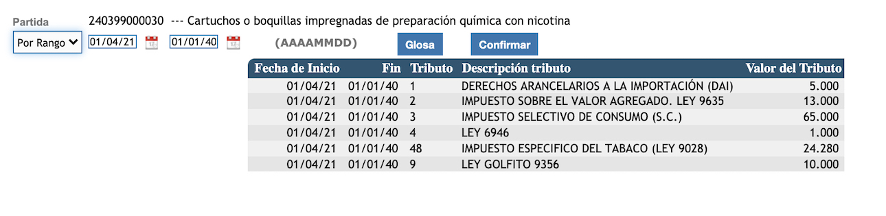 Partida arancelaria tomada del Sistema TICA del Ministerio de Hacienda