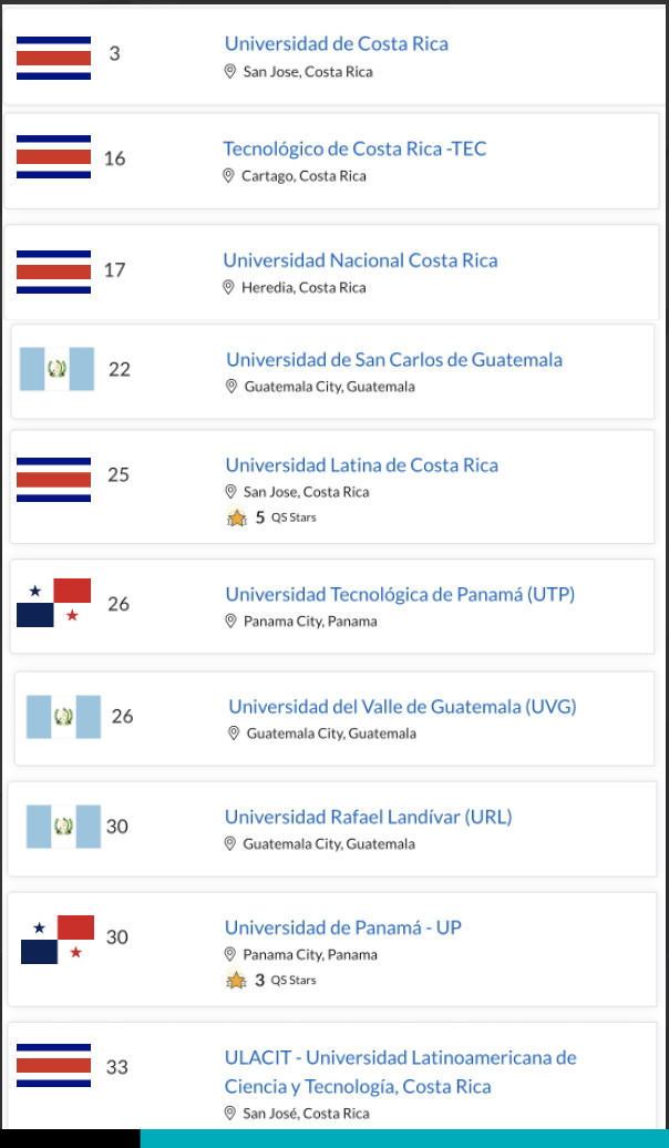 universidades