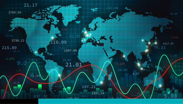 economía global