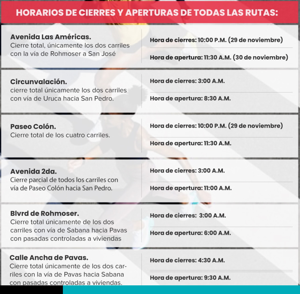 gran maraton costa rica