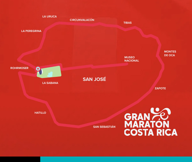 maratón