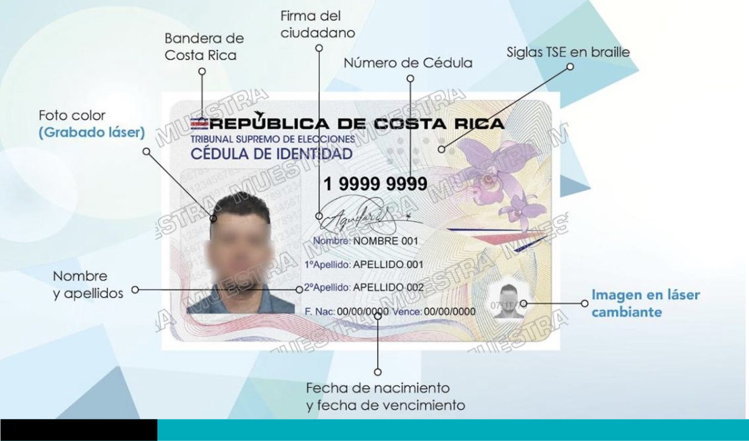 Costa Rica estrena hoy nueva cédula de identidad - aDiarioCR.com