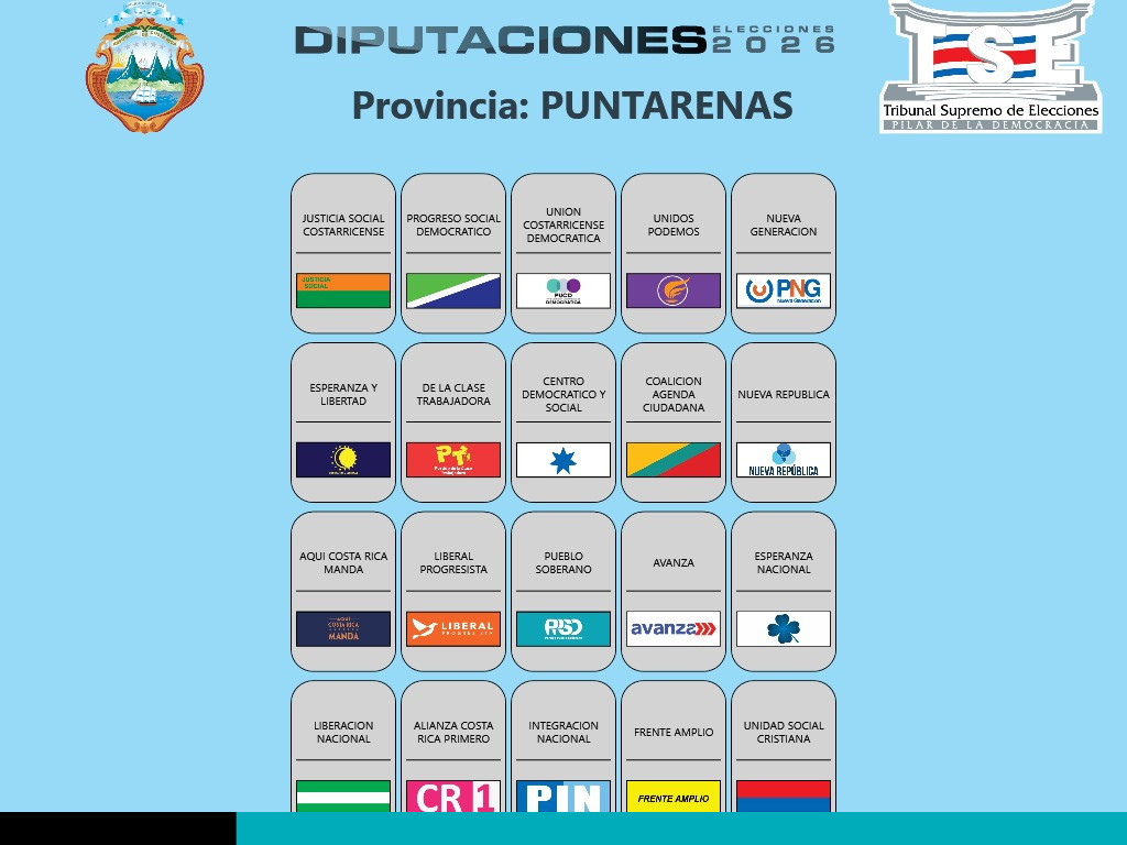 elecciones nacionales 2026 puntarenas