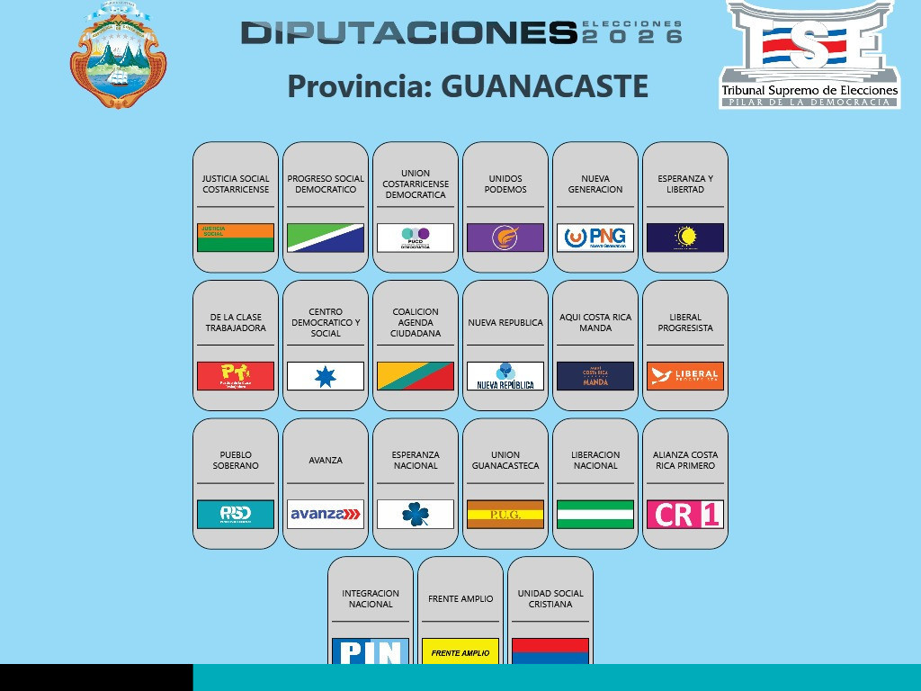 elecciones nacionales 2026 guanacaste