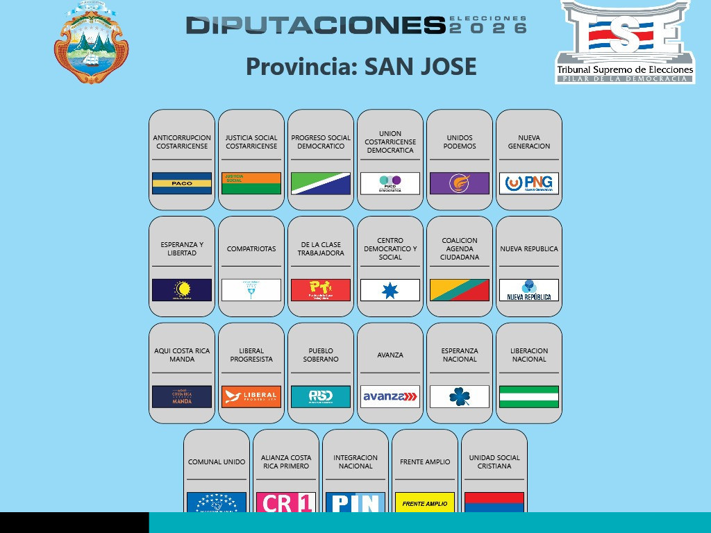 elecciones nacionales 2026 san jose