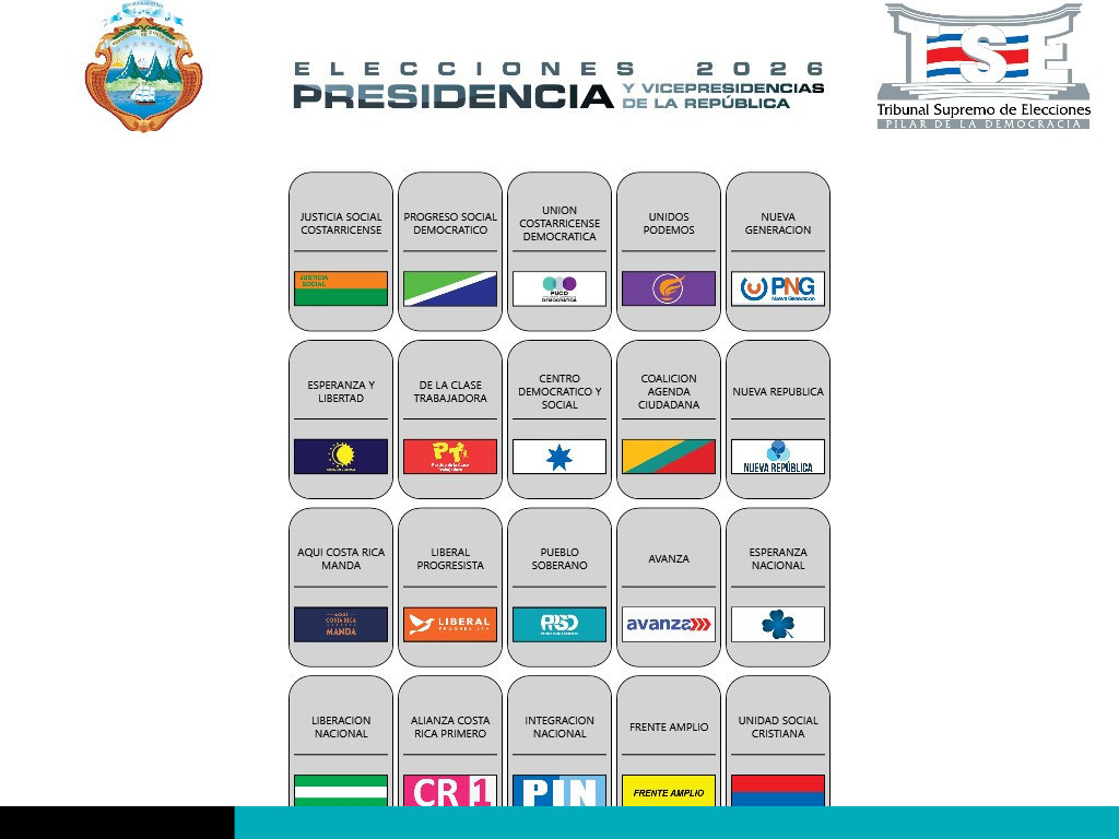 elecciones nacionales 2026 costa rica