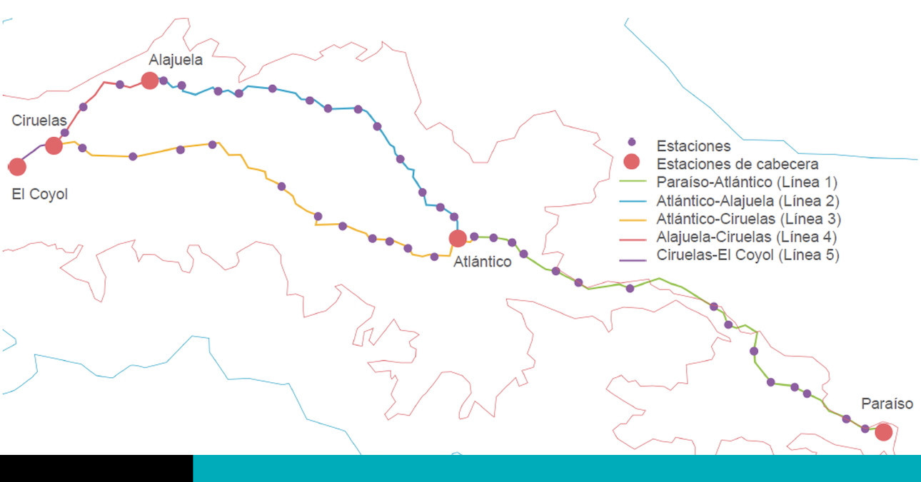 tren de pasajeros